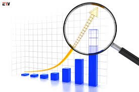 market forecasts & industry outlook